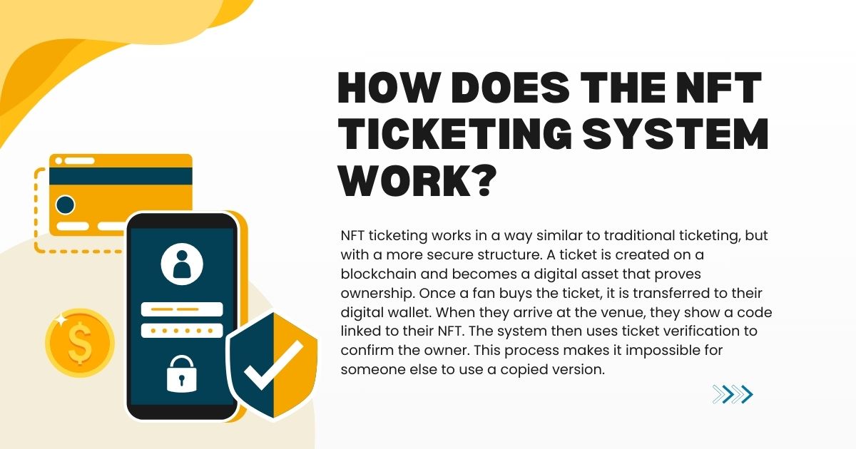 NFT ticketing